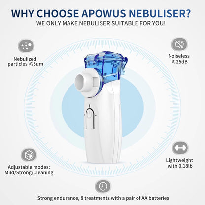 Apowus Portable Nebulizer Machine - Personal Steam Inhaler for Adults & Kids, 3 Modes (Mild/Strong/ Cleaning), 20-min Auto Off, Ultra Lightweight